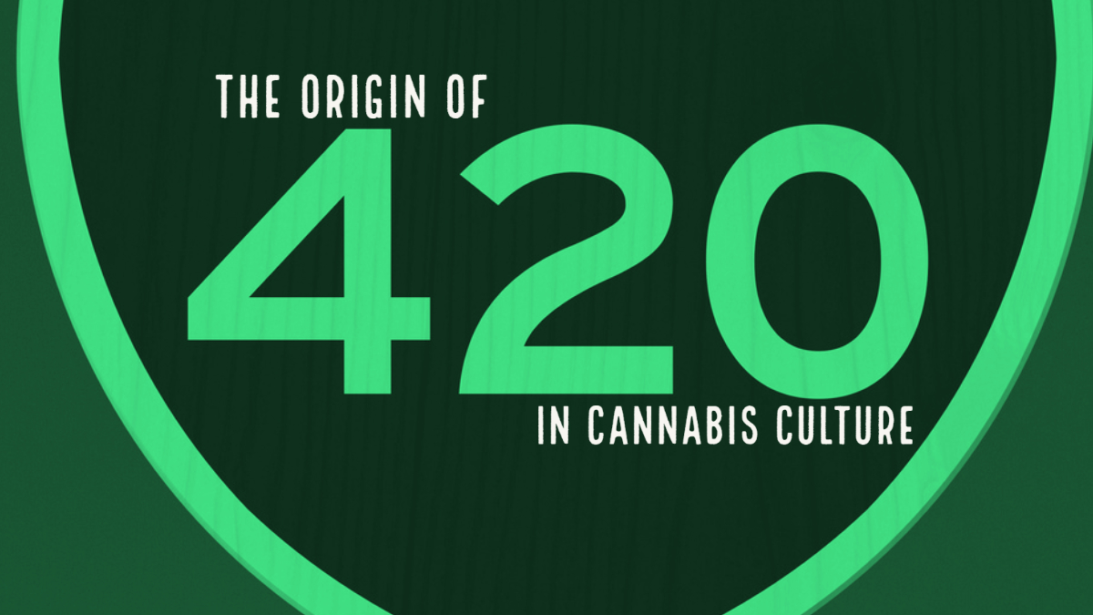 The Origin Of 420 in Cannabis Culture